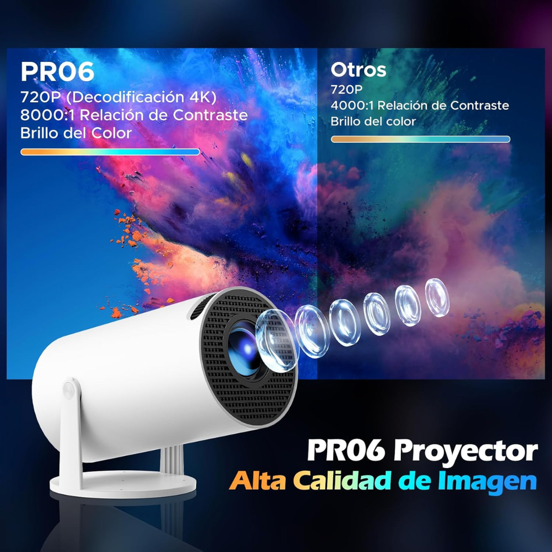 Proyector 4K