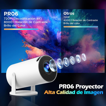 Proyector 4K